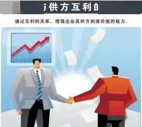 融合質量管理八大原則，構建卓越企業(yè)加盟管理體系