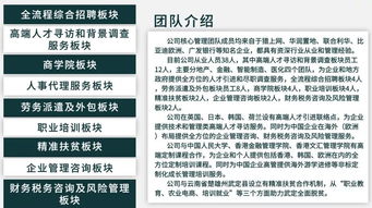 百易行人力資源公司入駐臺州銀泰城，開啟勞務(wù)服務(wù)新篇章